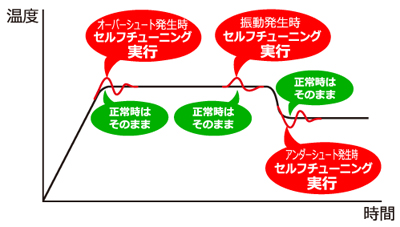 圖片關(guān)鍵詞
